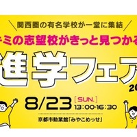 進学フェア 2027