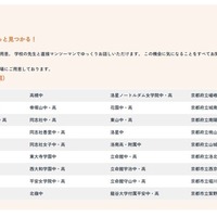 個別相談参加校