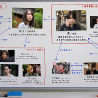 『シャドウワーク』©佐野広実／講談社　2026「シャドウワーク」製作委員会
