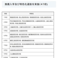 推薦入学および特色化選抜を実施（41校)