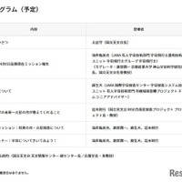 プログラム（予定）