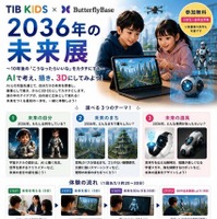 2036年の未来展