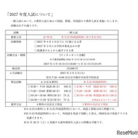 2027年度入試について