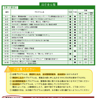 こども霞が関見学デーパンフレット （文部科学省）
