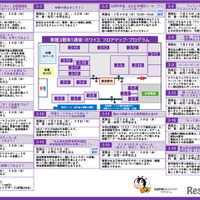 こども霞が関見学デーパンフレット （文部科学省）