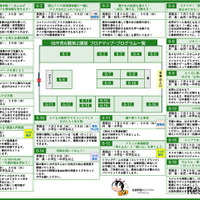 こども霞が関見学デーパンフレット （文部科学省）
