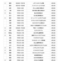 第108回全国高等学校野球選手権地方大会開催日程