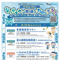 なつやすみは市場でたのしもう！