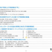 目次