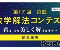 第17回「京進 数学解法コンテスト」