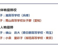 団体戦優勝校、個人戦優勝者