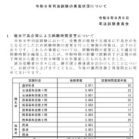 令和8年司法試験の実施状況について