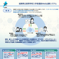 滋賀県立高等学校入学者選抜Web出願システム