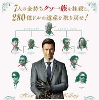『大富豪になるための正しい殺し方』(C)2026 / STUDIOCANAL S.A.S. All Rights Reserved.