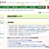 感染症情報センター