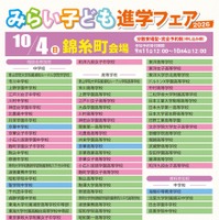 参加予定校一覧