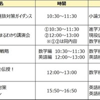 河合塾講師による特別イベントスケジュール