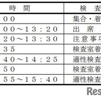 一次検査時間割