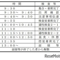 二次検査時間割