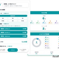 AIがひとりひとりの学習状況に合わせた単語を出題