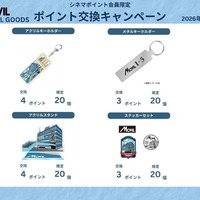 ポイント交換キャンペーン