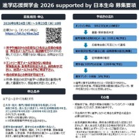 進学応援奨学金 2026 supported by 日本生命