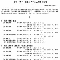 インターネット出願システム入力等の日程