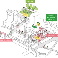 「日比谷ステップ広場」、「日比谷公園」、「日比谷OKUROJI」3会場マップ　※イメージ