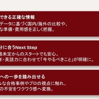 対象相手・参加するメリット