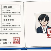 有効な事例…生徒手帳の余白ページに写真が糊などで貼付され、写真に割印がされている場合