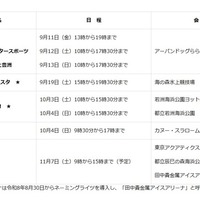 イベント一覧