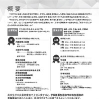 第70回日本学生科学賞の概要