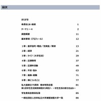 目次