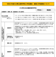 大分県立佐伯鶴城高等学校（普通科）