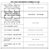 令和9年度大分県立高等学校入学者選抜のおもな日程