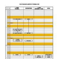令和9年度奈良県立高等学校入学者選抜の日程