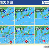 週間天気図