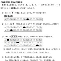 学力検査（マーク式および記述式解答）に係る注意事項