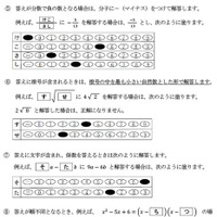 学力検査（マーク式および記述式解答）に係る注意事項