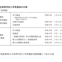 令和9年度 公立高等学校 入学者選抜のおもな日程