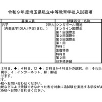 令和9年度埼玉県私立中等教育学校入試要項