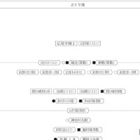 男子2月1日午後