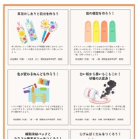 子と親の楽しいかがく教室