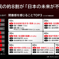 Netflixシリーズ「国民クイズ」