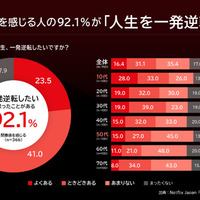Netflixシリーズ「国民クイズ」