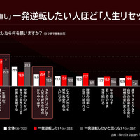 Netflixシリーズ「国民クイズ」