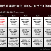 Netflixシリーズ「国民クイズ」