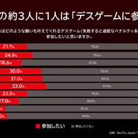 Netflixシリーズ「国民クイズ」