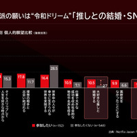 Netflixシリーズ「国民クイズ」