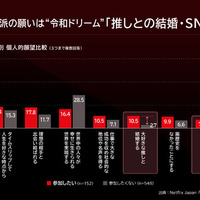 Netflixシリーズ「国民クイズ」